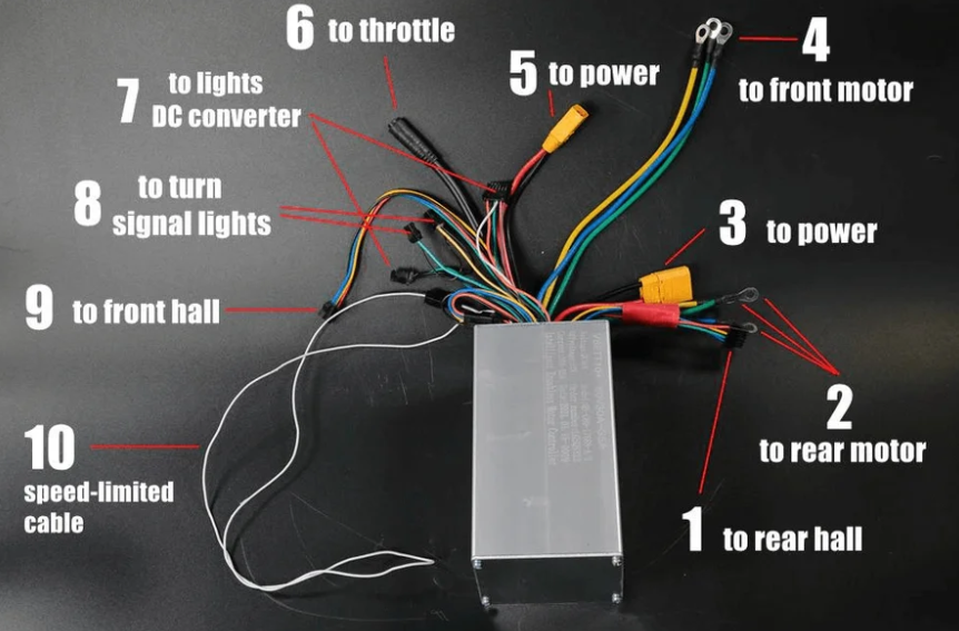 VSETT 10+ CONTROLLER 60V 30-35Ah